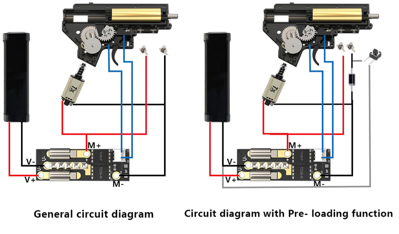 T238 GEN1 MOSFET w/ Active Breaking - ssairsoft.com