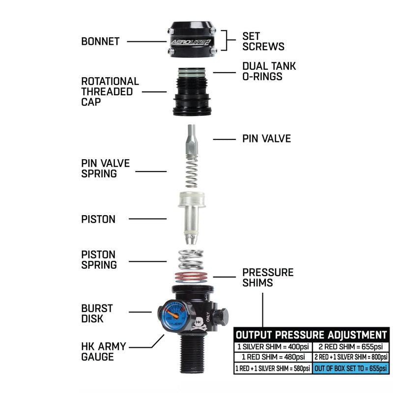 HK Army Aerolite V2 Pro Adjustable & Rotational Regulator - ssairsoft.com