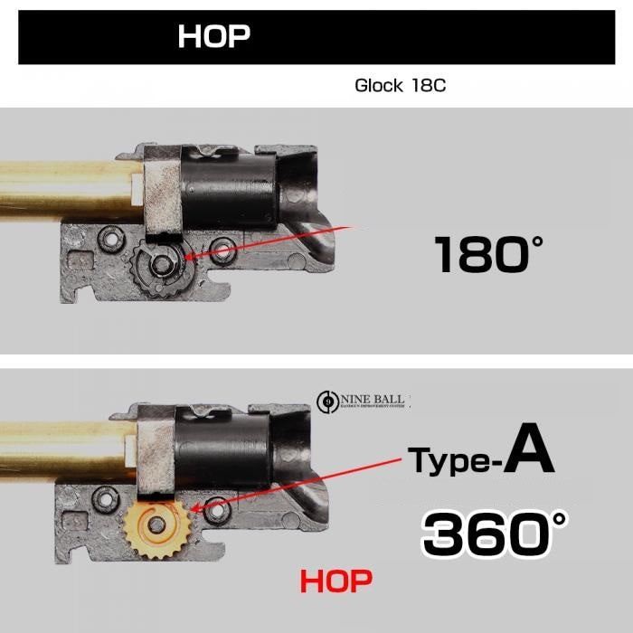 Laylax Nine Ball Custom Hop Dial (Type A) for Tokyo Marui G Series GBB Pistol - ssairsoft.com