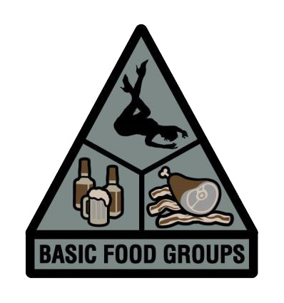 Patch Basic Food Groups (Multicam) - ssairsoft.com