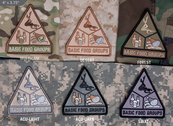 Patch Basic Food Groups (Desert) - ssairsoft.com