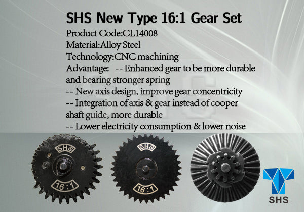 SHS GEN. 3 CNC STEEL GEAR SET FOR VERSION 2 / 3 HIGH SPEED 16:1, 10-TOOTH SECTOR GEAR - ssairsoft.com