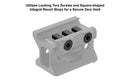 UTG® Super Slim Picatinny RMR® Mount, Lower 1/3 Co-witness - ssairsoft.com