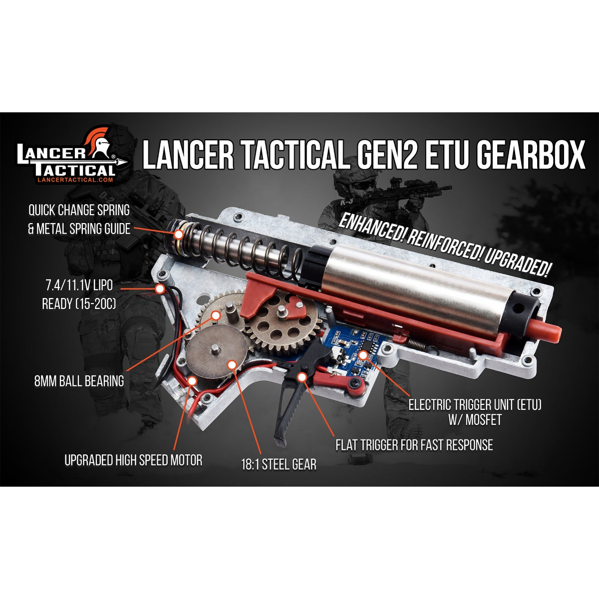 Lancer Tactical Enforcer Hybrid Gen 2 BATTLE HAWK 14" AEG [HIGH FPS] (BLACK) - ssairsoft