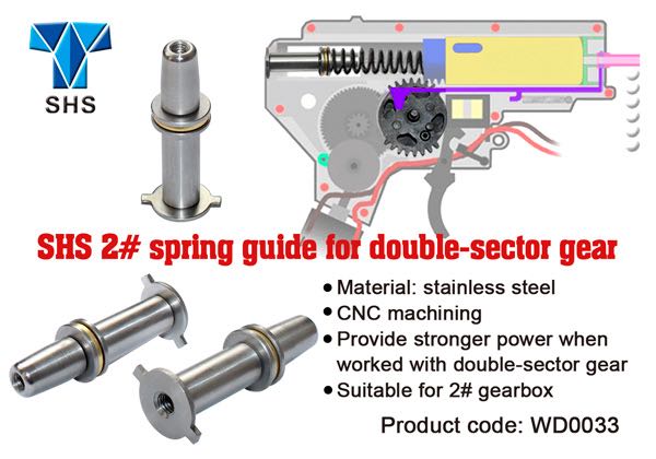 SHS REINFORCED CNC STEEL BEARINGS SPRING GUIDE FOR DUAL SECTOR VERSION 2 GEARBOX - ssairsoft.com